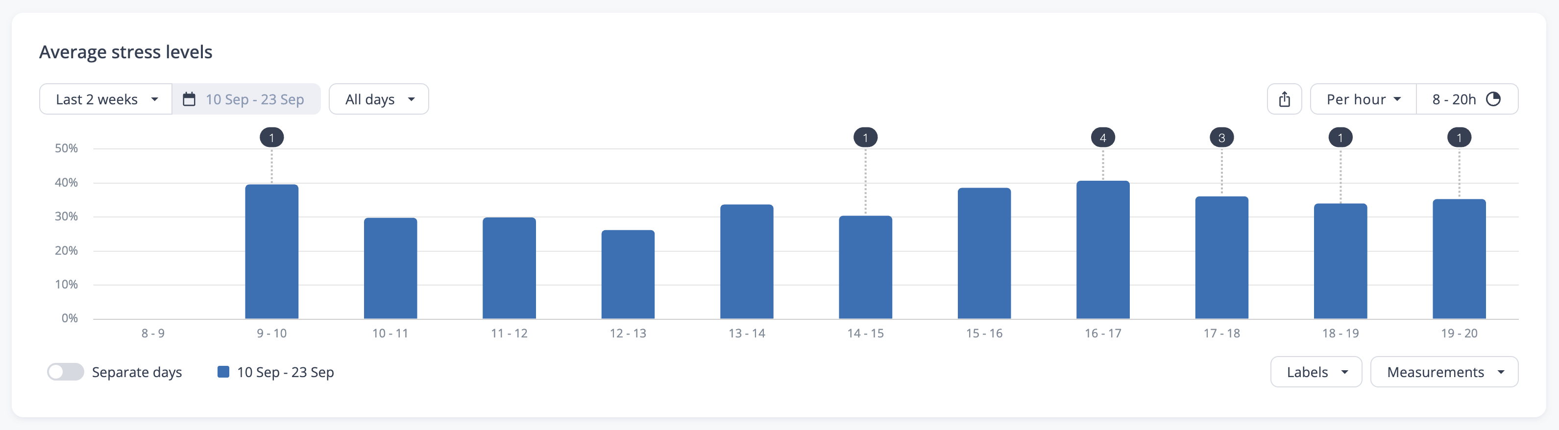 Screenshot 2025-09-24 at 12.22.12.png