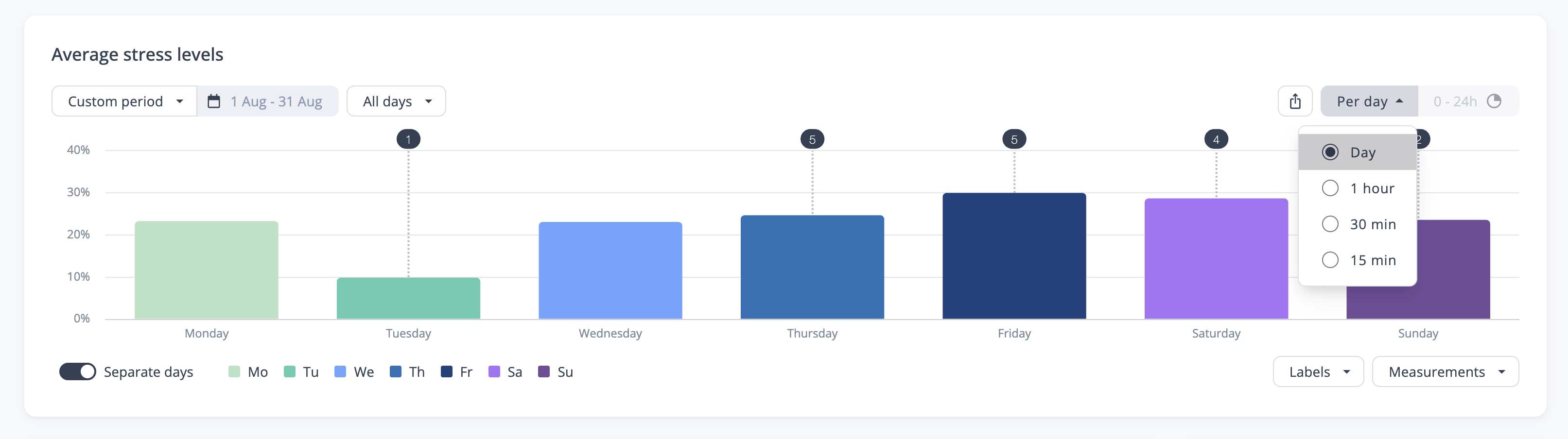 Screenshot 2025-09-24 at 14.03.47.png