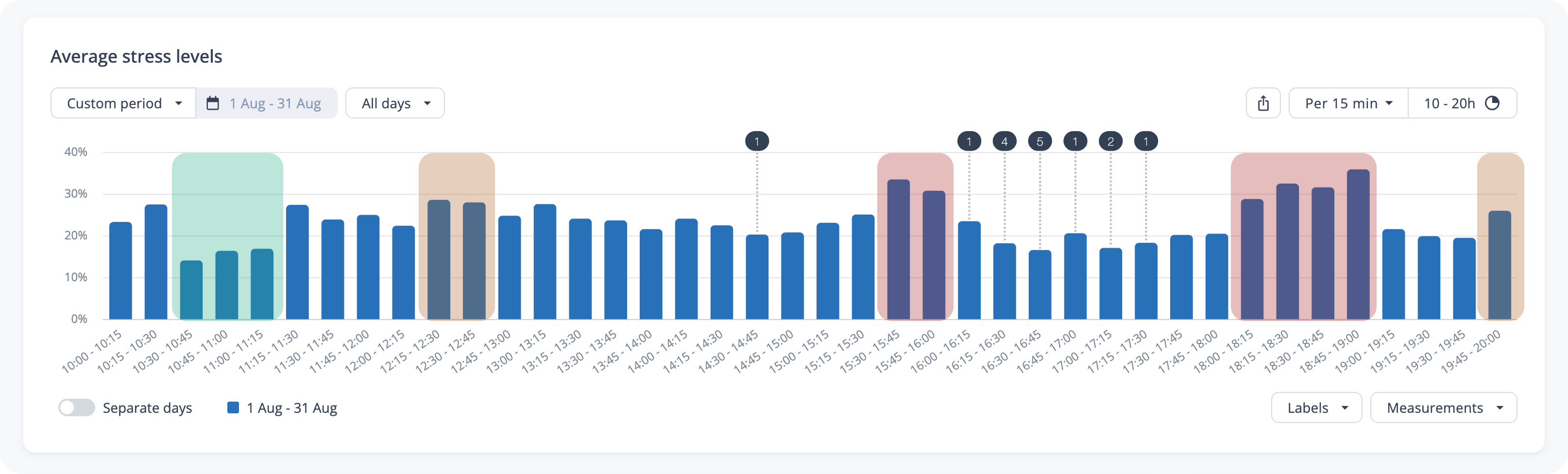 avg2.png