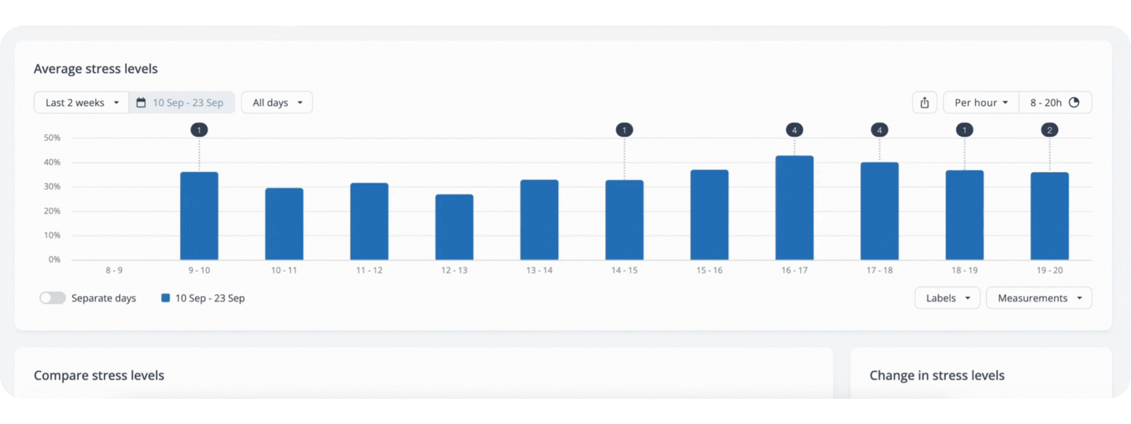 avg1 (1).gif